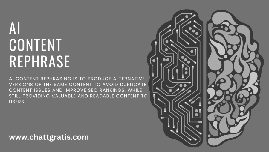Ai Content Rephrase